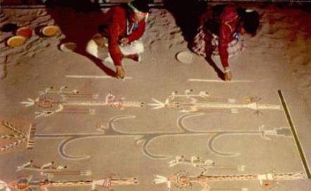 Native American Art- 2 Navajo sand painters.